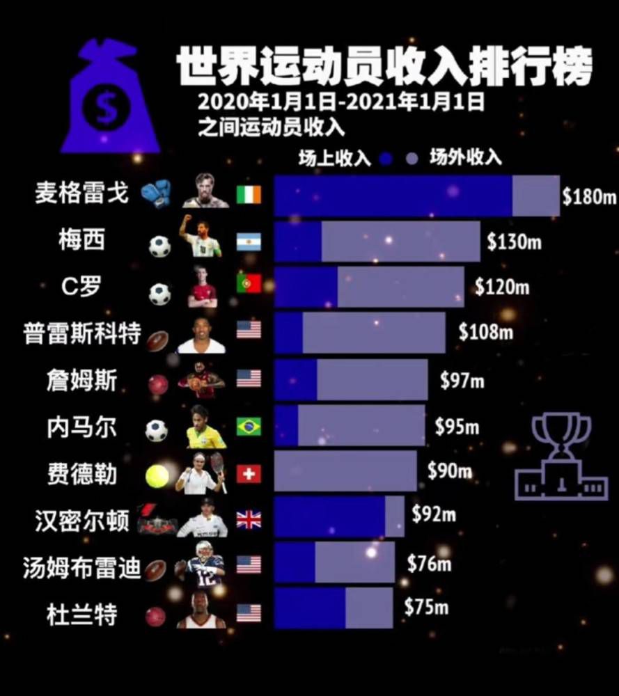 罗贝托参加巴萨今日合练 特狮仍未随队训练据记者AlexPintanel报道，罗贝托参加巴萨今日合练，特尔施特根仍缺席合练。